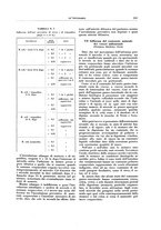 giornale/CFI0356210/1939/unico/00000269