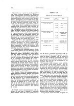 giornale/CFI0356210/1939/unico/00000270