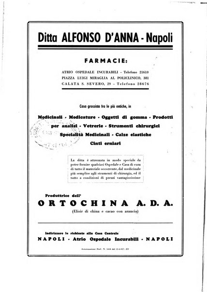 Gli incurabili periodico mensile di medicina, chirurgia, specialità, igiene e vita ospedaliera