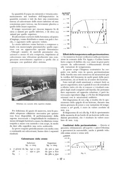 L'industria italiana del cemento rivista della Società incremento applicazioni cemento