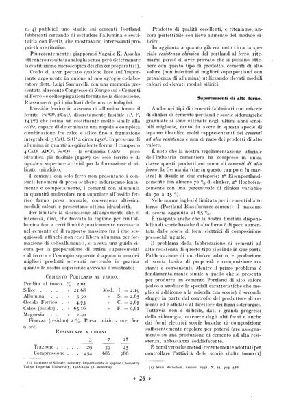 L'industria italiana del cemento rivista della Società incremento applicazioni cemento