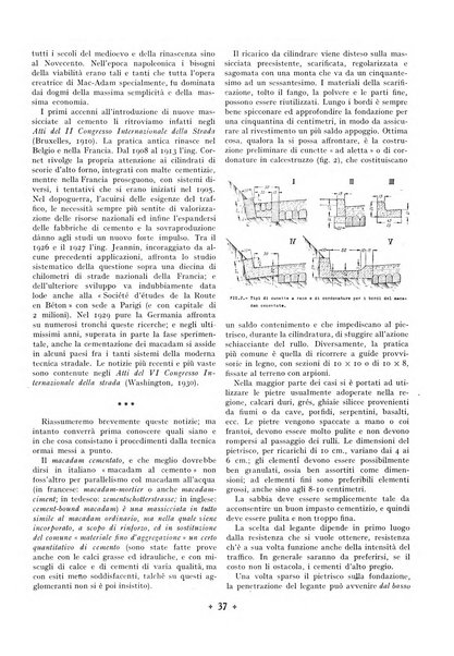 L'industria italiana del cemento rivista della Società incremento applicazioni cemento