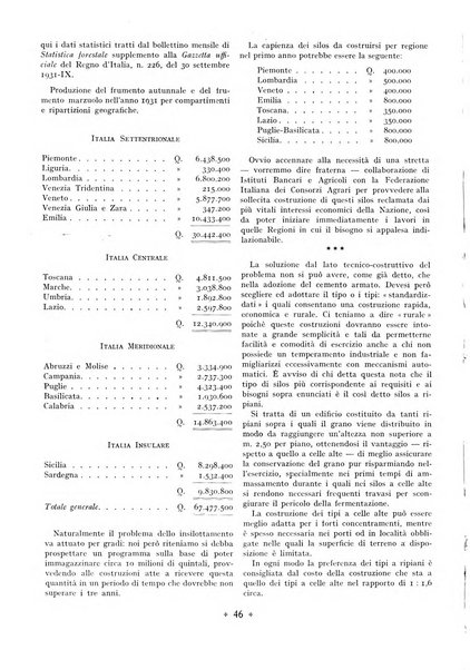 L'industria italiana del cemento rivista della Società incremento applicazioni cemento