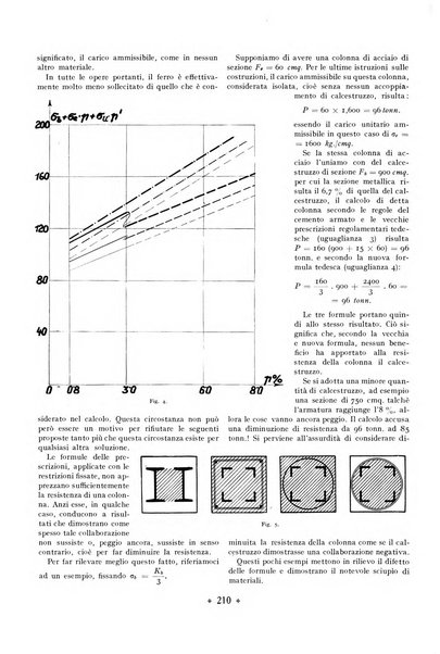 L'industria italiana del cemento rivista della Società incremento applicazioni cemento