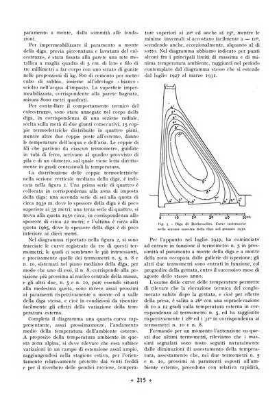 L'industria italiana del cemento rivista della Società incremento applicazioni cemento