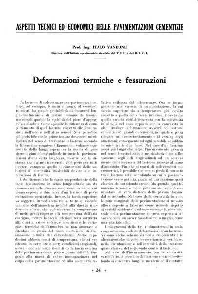 L'industria italiana del cemento rivista della Società incremento applicazioni cemento