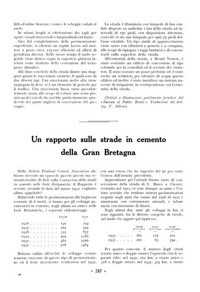 L'industria italiana del cemento rivista della Società incremento applicazioni cemento