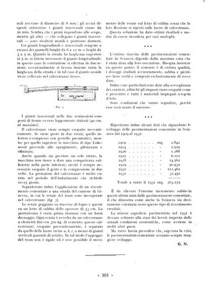 L'industria italiana del cemento rivista della Società incremento applicazioni cemento