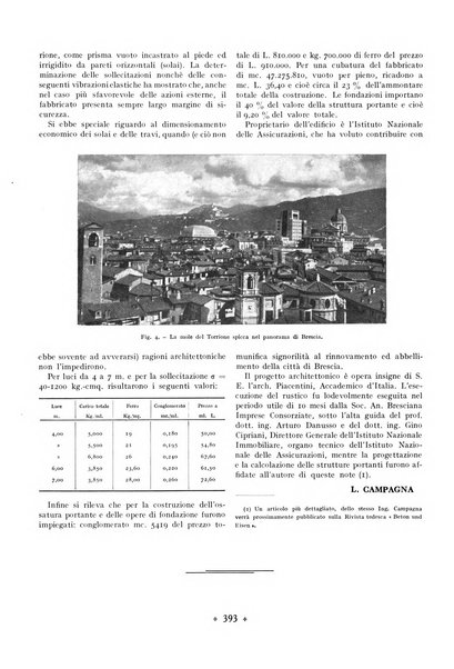 L'industria italiana del cemento rivista della Società incremento applicazioni cemento