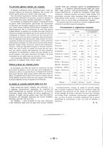 giornale/CFI0356395/1933/unico/00000060