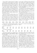 giornale/CFI0356395/1933/unico/00000075
