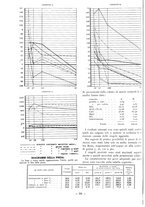 giornale/CFI0356395/1933/unico/00000080