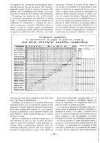 giornale/CFI0356395/1933/unico/00000090