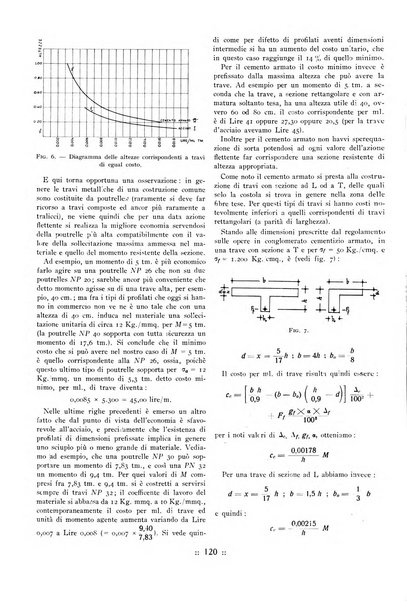 L'industria italiana del cemento rivista della Società incremento applicazioni cemento