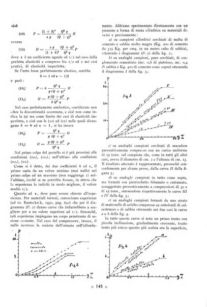 L'industria italiana del cemento rivista della Società incremento applicazioni cemento