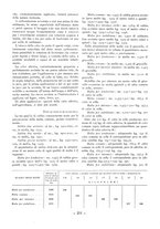 giornale/CFI0356395/1933/unico/00000245