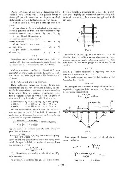 L'industria italiana del cemento rivista della Società incremento applicazioni cemento