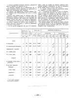 giornale/CFI0356395/1933/unico/00000312