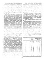 giornale/CFI0356395/1933/unico/00000322