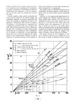 giornale/CFI0356395/1933/unico/00000352