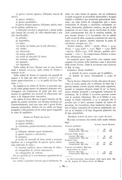 L'industria italiana del cemento rivista della Società incremento applicazioni cemento