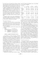 giornale/CFI0356395/1934/unico/00000273