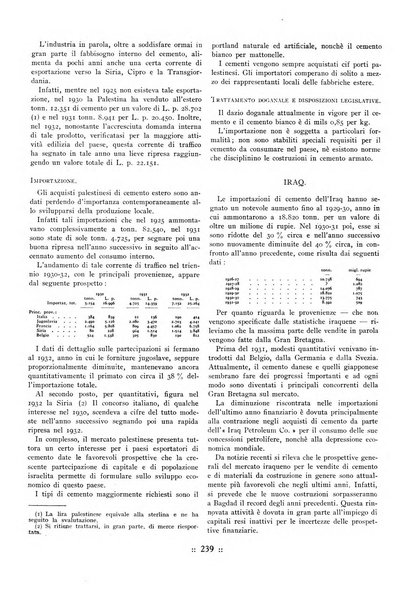 L'industria italiana del cemento rivista della Società incremento applicazioni cemento