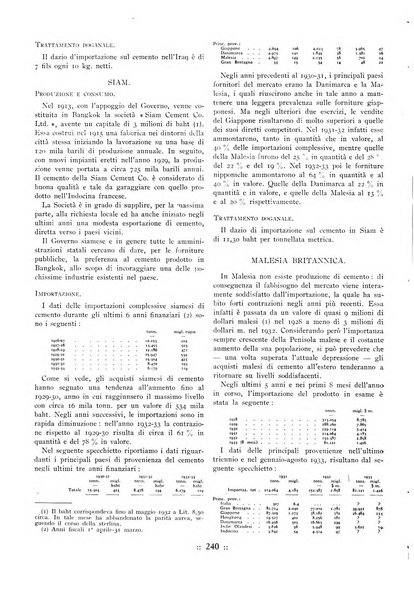 L'industria italiana del cemento rivista della Società incremento applicazioni cemento