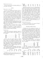 giornale/CFI0356395/1934/unico/00000276