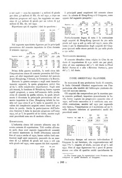 L'industria italiana del cemento rivista della Società incremento applicazioni cemento