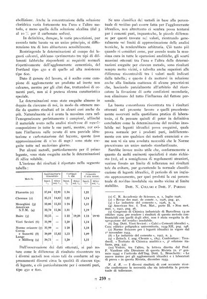 L'industria italiana del cemento rivista della Società incremento applicazioni cemento