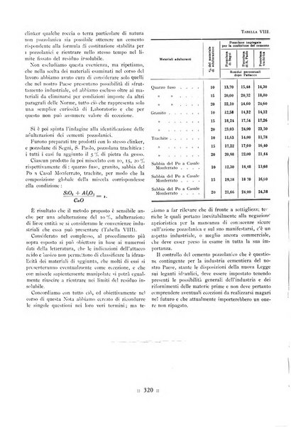 L'industria italiana del cemento rivista della Società incremento applicazioni cemento