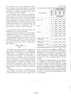 giornale/CFI0356395/1934/unico/00000368