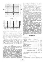 giornale/CFI0356395/1934/unico/00000373