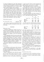 giornale/CFI0356395/1935/unico/00000036