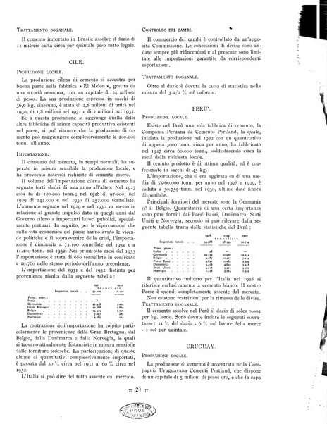 L'industria italiana del cemento rivista della Società incremento applicazioni cemento