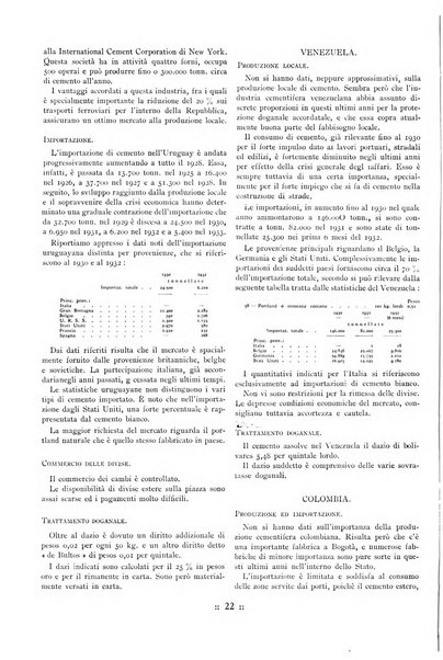 L'industria italiana del cemento rivista della Società incremento applicazioni cemento