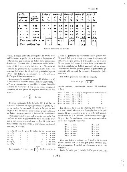 L'industria italiana del cemento rivista della Società incremento applicazioni cemento