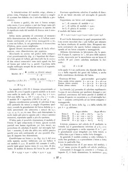 L'industria italiana del cemento rivista della Società incremento applicazioni cemento