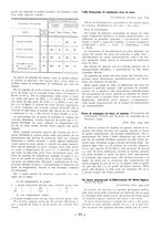 giornale/CFI0356395/1935/unico/00000093