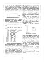 giornale/CFI0356395/1935/unico/00000188