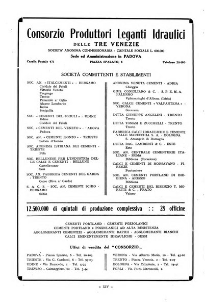 L'industria italiana del cemento rivista della Società incremento applicazioni cemento