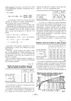 giornale/CFI0356395/1935/unico/00000294