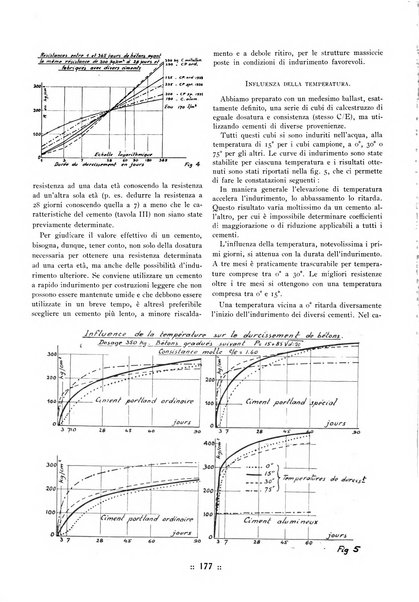 L'industria italiana del cemento rivista della Società incremento applicazioni cemento