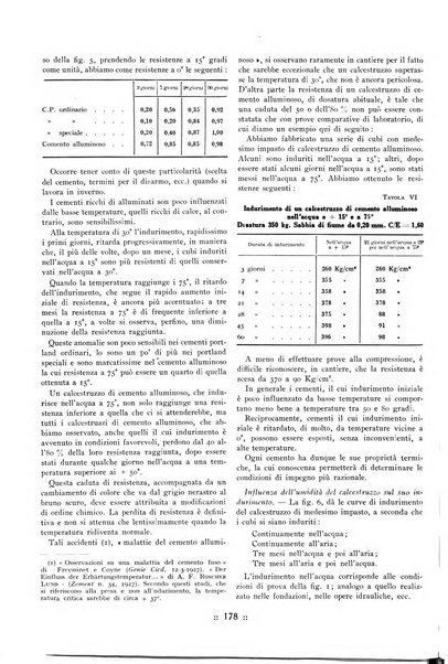 L'industria italiana del cemento rivista della Società incremento applicazioni cemento