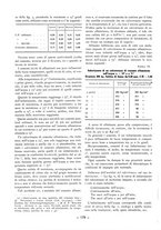 giornale/CFI0356395/1935/unico/00000296