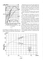 giornale/CFI0356395/1935/unico/00000353