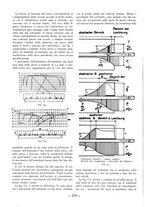 giornale/CFI0356395/1935/unico/00000354