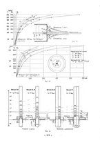 giornale/CFI0356395/1935/unico/00000359