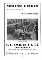 giornale/CFI0356395/1935/unico/00000402